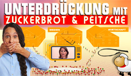 Unterdrückung mit Zuckerbrot und Peitsche