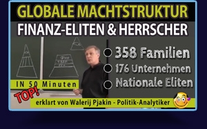 Globale Machtstruktur, Finanz-Eliten, 358 Familien, 178 Unternehmen