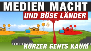 Medien, Macht und böse Länder - Kürzer geht´s kaum